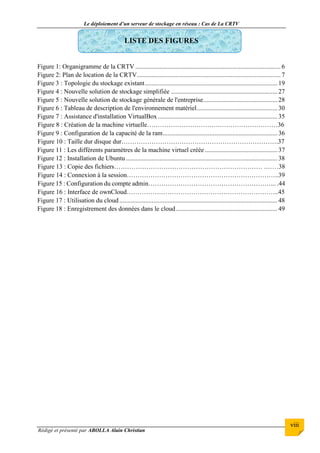 Le déploiement d’un serveur de stockage en réseau : Cas de La CRTV
Rédigé et présenté par ABOLLA Alain Christian
viii
LISTE DES FIGURES
Figure 1: Organigramme de la CRTV ..........................................................................................6
Figure 2: Plan de location de la CRTV.........................................................................................7
Figure 3 : Topologie du stockage existant..................................................................................19
Figure 4 : Nouvelle solution de stockage simplifiée ..................................................................27
Figure 5 : Nouvelle solution de stockage générale de l'entreprise..............................................28
Figure 6 : Tableau de description de l'environnement matériel..................................................30
Figure 7 : Assistance d'installation VirtualBox ..........................................................................35
Figure 8 : Création de la machine virtuelle…………………………….………………………36
Figure 9 : Configuration de la capacité de la ram.......................................................................36
Figure 10 : Taille dur disque dur……………………………………………………………….37
Figure 11 : Les différents paramètres de la machine virtuel créée.............................................37
Figure 12 : Installation de Ubuntu.............................................................................................. 38
Figure 13 : Copie des fichiers…………………………………………………………… .……38
Figure 14 : Connexion à la session……………………………………………………………..39
Figure 15 : Configuration du compte admin…………………………………………………... .44
Figure 16 : Interface de ownCloud……………………………………………………………..45
Figure 17 : Utilisation du cloud..................................................................................................48
Figure 18 : Enregistrement des données dans le cloud............................................................... 49
 