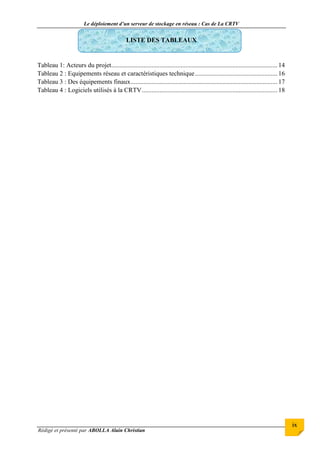 Le déploiement d’un serveur de stockage en réseau : Cas de La CRTV
Rédigé et présenté par ABOLLA Alain Christian
ix
LISTE DES TABLEAUX
Tableau 1: Acteurs du projet.......................................................................................................14
Tableau 2 : Equipements réseau et caractéristiques technique...................................................16
Tableau 3 : Des équipements finaux........................................................................................... 17
Tableau 4 : Logiciels utilisés à la CRTV....................................................................................18
 