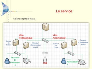 1 239 enseignants dont 700 enseignants-chercheurs