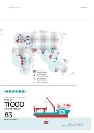 BOURBONIMPLANTATIONS
11 000collaborateurs
83nationalités*
Plus de
*Chiffres au 31/12/2013
**Incluant le cimentier Endeavor
Zone d’opération
28 filiales
opérationnelles
15 BOURBON
Training Centers
6 BOURBON
Repair Centers
 