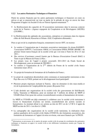 5.2.2 Les autres Partenaires Techniques et Financiers 
Parmi les actions financées par les autres partenaires techniques et financiers en cours ou 
prévus et qui se poursuivront sur tout ou partie de la période de mise en oeuvre du futur 
Programme d'Appui à la Société Civile en Tunisie figurent notamment 18: 
• Le Renforcement des capacités de 10 associations tunisiennes dans le nouveau contexte 
social de la Tunisie » (Agence espagnole de Coopération et de Développent (AECID)) 
(218.000€) ; 
• Le Renforcement des aptitudes des associations, entreprises et communes dans les régions 
cibles de Sidi Bouzid, Kasserine et Siliana (GiZ, Coopération allemande) ; 
Pour ce qui est de la coopération française, notamment à travers l'IFT, on recense: 
• Le soutien à l’organisation par 4 structures associatives tunisiennes (le réseau RANDET, 
l’association SAWTY, l’association AMAL et l’association ENDA INTER ARABE ) du 
premier forum tuniso-français de la société civile qui s’est tenu à Tunis les 20 et 21 mai 
2011 ; 
• Des services d’assistance conseil fournis par le Bureau d'Association Conseil (BAC) à 
38 
Tunis et par la Maison de France à Sfax ; 
• Les projets issus de l’appel à projets associatifs 2011-2013 du Fonds Social de 
Développement pour un montant de 500.000 € ; 
• Le soutien à l’organisation de la 2ème édition du Forum de la société civile franco 
tunisienne (mars 2012). 
• Un projet de formation de formateurs de la Fondation de France ; 
• Le projet de coopération décentralisée entre communes et municipalités tunisiennes et des 
Pays Bas avec la VNGI, portant sur le développement local participatif. 
• Plusieurs projets régionaux incluant la Tunisie, dans les domaines (i) des mass-media et 
(ii) de la promotion de l’employabilité des jeunes (Royaume Uni) 
• L’aide destinée aux organisations de la société civile des gouvernorats de Sidi-Bouzid, 
Gafsa, Tataouine et Médenine, pour un montant de 7 millions de dollars de MEPI et 
USAID (Etats-Unis) pour des actions (essentiellement sociales et humanitaires) de terrain ; 
Le MEPI et l’USAID ont déjà commencé à collaborer avec la société civile tunisienne à 
travers le financement d’actions sur terrain, essentiellement des actions sociales et 
humanitaires. Le montant alloué à ces actions au titre de 2011 est de 1,5 M $. L’appui du 
MEPI au titre de 2011 s’est élevé à 1,5M$. 
• La cartographie des organisations de la société civile tunisienne, la réalisation d'une 
analyse qualitative de la société civile (Indice CIVICUS), des formations associatives, des 
formations de formateurs et l’appui à la mise en réseau, sont aussi financés par le PNUD. 
18 Informations en provenance de la matrice de projets société civile du groupe de coordination des partenaires 
techniques et financiers en appui à la société civile et des différentes consultations menées par l’équipe de 
formulation. 
 
