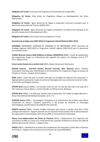 Délégation UE Tunisie, Fiche Action du Programme Environnement et Energie (PEE). 
Délégation UE Tunisie, Fiche Action du Programme d'Appui au Développement des Zones 
Défavorisées. 
Délégation UE Tunisie, lignes directrices de l’Appel à proposition Instrument européen pour la 
démocratie et les droits de l'homme (IEDDH) 2011. 
Délégation UE Tunisie, lignes directrices de l’Appel à proposition Les Acteurs Non Etatiques et les 
Autorités Locales dans le Développement 2011. 
Délégation UE Tunisie, Plan d’action union européenne / Tunisie. 
Document de stratégie pays (2007-2013) et Programme Indicatif National (2011-2013). 
EUDOMED, INSTRUMENT EUROPEEN DE VOISINAGE ET DE PARTENARIAT (IEVP), Document de 
Stratégie régionale (2007-2013) et Programme indicatif régional (2007-2013) pour le partenariat 
Euro-méditerranéen. 
FLORIDI Maurizio, Beatriz SANZ CORELLA et Stefano VERDECCHIA (2009), « Etude de capitalisation 
des programmes d’appui au renforcement des capacités des acteurs non étatiques sous le 9ième 
FED », Rapport Final. 
Forum tuniso-français de la société civile (2001), Dossier de presse et Conclusions. 
OCCHIO Caterina, Jean-Paul Nicolau, Bernard Fourcade, Marc Raynaud (2011) « Mission 
d’Assistance Technique pour l’Identification et la Formulation d’un Programme d’Appui au Secteur de 
l’Emploi en Tunisie », Rapport de formulation. 
OCDE (2003), « Quel rôle pour la société civile dans les stratégies de réduction de la pauvreté ? », 
Appropriation et partenariat, Etudes du Centre de Développement sous la direction de de Ian Smillie 
et Henri-Ber nard Solignac Lecomte. 
OTAYEK René (coord.) (2003), « Les sociétés civiles du Sud. Un état des lieux dans trois pays de la 
ZSP: Cameroun, Ghana, Maroc », Centre d’études sur l’Afrique noire, Bordeaux, 
OTAYEK René (2002), « Vu d’Afrique. Société civile et démocratie. De l’utilité du regard décentré », 
Revue Internationale de Politique Comparée, vol. 9, n° 2. 
PLANCHE Jeanne (2004), « Accompagner l’émergence et le renforcement des sociétés civiles Mieux 
comprendre les enjeux », Coopérer aujourd’hui n° 38, Groupe de recherche et d’échanges 
technologiques, Comité français de solidarité internationale. 
WEERTS Laurence (2004), « Quatre modèles théoriques pour penser la société civile dans l’ordre 
juridique international », Rapport présenté lors du séminaire fermé Société civile et démocratisation 
des organisations internationales, 28 et 29 mai 2004, à l’Université libre de Bruxelles. 
Réseau Euro-méditerranéen des Droits de l’Homme (2011), « Etablissement d’un répertoire des 
associations et ONG en Tunisie et le renforcement des capacités d’influence et d’action des ONG de 
défense des droits de l’homme. », Rapport Final. 
UNICEF (2007), « Identification et analyse des compétences des associations actives dans le domaine 
de l’enfance », Rapport de consultance sous la direction de Lassaad MESSAOUI. 
45 
 