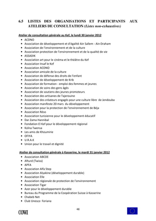 6.5 LISTES DES ORGANISATIONS ET PARTICIPANTS AUX 
ATELIERS DE CONSULTATION (Listes non-exhaustives) 
Atelier de consultation générale au Kef, le lundi 30 janvier 2012 
48 
• ACDNO 
• Association de développement et d’égalité Ain Sallem - Ain Draham 
• Association de l’environnement et de la culture 
• Association protection de l’environnement et de la qualité de vie 
• ASSADIK 
• Association art pour le cinéma et le théâtre du Kef 
• Association Insaf le Kef 
• Association ACDNO 
• Association amicale de la culture 
• Association de défense des droits de l’enfant 
• Association de développement de Krib 
• Association de formation - emploi des femmes et jeunes 
• Association de soins des gens âgés 
• Association de soutiens des jeunes promoteurs 
• Association des artisanes de Tajerouine 
• Association des créateurs engagés pour une culture libre de Jendouba 
• Association manifeste 20 mars du développement 
• Association pour la protection de l’environnement de Béja 
• Association Réso 
• Association tunisienne pour le développement éducatif 
• Dar Zama Hannibal 
• Fondation El Kef pour le développement régional 
• Kolna Twensa 
• Les amis de Khoumirie 
• OFIYA 
• U.R.A.K 
• Union pour le travail et dignité 
Atelier de consultation générale à Kasserine, le mardi 31 janvier 2012 
• Association ABCDE 
• Afturd (Twiza) 
• APFA 
• Association Alfa Step 
• Association Alyakine (développement durable) 
• Association Elle 
• Association régionale de protection de l’environnement 
• Association Tigar 
• Azer pour le développement durable 
• Bureau du Programme de la Coopération Suisse à Kasserine 
• Chabeb Net 
• Club Unesco Feriana 
 