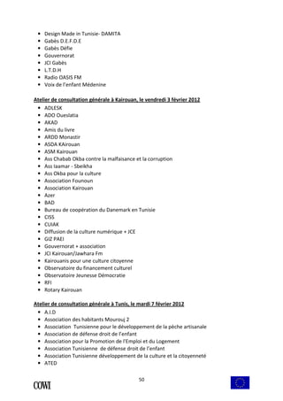 50 
• Design Made in Tunisie- DAMITA 
• Gabès D.E.F.D.E 
• Gabès Défie 
• Gouvernorat 
• JCI Gabès 
• L.T.D.H 
• Radio OASIS FM 
• Voix de l’enfant Médenine 
Atelier de consultation générale à Kairouan, le vendredi 3 février 2012 
• ADLESK 
• ADO Oueslatia 
• AKAD 
• Amis du livre 
• ARDD Monastir 
• ASDA KAirouan 
• ASM Kairouan 
• Ass Chabab Okba contre la malfaisance et la corruption 
• Ass Iaamar - Sbeikha 
• Ass Okba pour la culture 
• Association Founoun 
• Association Kairouan 
• Azer 
• BAD 
• Bureau de coopération du Danemark en Tunisie 
• CISS 
• CUIAK 
• Diffusion de la culture numérique + JCE 
• GIZ PAEI 
• Gouvernorat + association 
• JCI Kairouan/Jawhara Fm 
• Kairouanis pour une culture citoyenne 
• Observatoire du financement culturel 
• Observatoire Jeunesse Démocratie 
• RFI 
• Rotary Kairouan 
Atelier de consultation générale à Tunis, le mardi 7 février 2012 
• A.I.D 
• Association des habitants Mourouj 2 
• Association Tunisienne pour le développement de la pèche artisanale 
• Association de défense droit de l’enfant 
• Association pour la Promotion de l'Emploi et du Logement 
• Association Tunisienne de défense droit de l’enfant 
• Association Tunisienne développement de la culture et la citoyenneté 
• ATED 
 