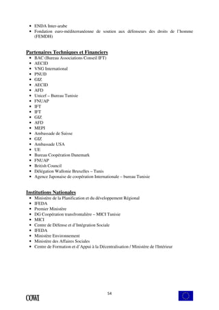 • ENDA Inter-arabe 
• Fondation euro-méditerranéenne de soutien aux défenseurs des droits de l’homme 
54 
(FEMDH) 
Partenaires Techniques et Financiers 
• BAC (Bureau Associations Conseil IFT) 
• AECID 
• VNG International 
• PNUD 
• GIZ 
• AECID 
• AFD 
• Unicef – Bureau Tunisie 
• FNUAP 
• IFT 
• IFT 
• GIZ 
• AFD 
• MEPI 
• Ambassade de Suisse 
• GIZ 
• Ambassade USA 
• UE 
• Bureau Coopération Danemark 
• FNUAP 
• British Council 
• Délégation Wallonie Bruxelles – Tunis 
• Agence Japonaise de coopération Internationale – bureau Tunisie 
Institutions Nationales 
• Ministère de la Planification et du développement Régional 
• IFEDA 
• Premier Ministère 
• DG Coopération transfrontalière – MICI Tunisie 
• MICI 
• Centre de Défense et d’Intégration Sociale 
• IFEDA 
• Ministère Environnement 
• Ministère des Affaires Sociales 
• Centre de Formation et d’Appui à la Décentralisation / Ministère de l'Intérieur 
