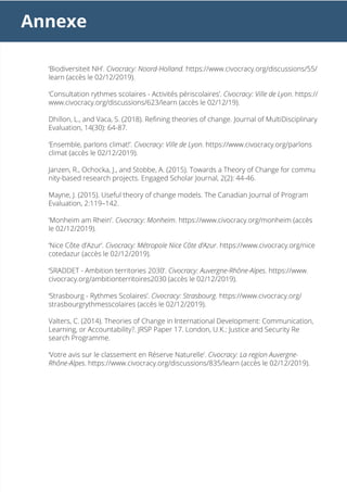 Annexe
	 ‘Biodiversiteit NH’. Civocracy: Noord-Holland. https://www.civocracy.org/discussions/55/	
	 learn (accès le 02/12/2019).
	
	 ‘Consultation rythmes scolaires - Activités périscolaires’. Civocracy: Ville de Lyon. https://	
	 www.civocracy.org/discussions/623/learn (accès le 02/12/19).
	 Dhillon, L., and Vaca, S. (2018). Refining theories of change. Journal of MultiDisciplinary
	 Evaluation, 14(30): 64-87.
	 ‘Ensemble, parlons climat!’. Civocracy: Ville de Lyon. https://www.civocracy.org/parlons	
	 climat (accès le 02/12/2019).
	 Janzen, R., Ochocka, J., and Stobbe, A. (2015). Towards a Theory of Change for commu	
	 nity-based research projects. Engaged Scholar Journal, 2(2): 44-46.
	 Mayne, J. (2015). Useful theory of change models. The Canadian Journal of Program 	
	 Evaluation, 2:119–142.
	 ‘Monheim am Rhein’. Civocracy: Monheim. https://www.civocracy.org/monheim (accès 	
	 le 02/12/2019).
	 ‘Nice Côte d’Azur’. Civocracy: Métropole Nice Côte d’Azur. https://www.civocracy.org/nice	
	 cotedazur (accès le 02/12/2019).
	 ‘SRADDET - Ambition territories 2030’. Civocracy: Auvergne-Rhône-Alpes. https://www.	
	 civocracy.org/ambitionterritoires2030 (accès le 02/12/2019).
	 ‘Strasbourg - Rythmes Scolaires’. Civocracy: Strasbourg. https://www.civocracy.org/	
	 strasbourgrythmesscolaires (accès le 02/12/2019).
	 Valters, C. (2014). Theories of Change in International Development: Communication, 	
	 Learning, or Accountability?. JRSP Paper 17. London, U.K.: Justice and Security Re		
	 search Programme.
	 ‘Votre avis sur le classement en Réserve Naturelle’. Civocracy: La region Auvergne-		
	Rhône-Alpes. https://www.civocracy.org/discussions/835/learn (accès le 02/12/2019).
	
 