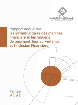 Rapport annuel sur
les infrastructures des marchés
financiers et les moyens
de paiement, leur surveillance
et l'Inclusion Financière
Exercice
2021 www.bkam.ma
 