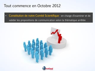 Tout commence en Octobre 2012
• Constitution de notre Comité Scientifique : en charge d’examiner et de
valider les propositions de communication selon la thématique arrêtée
 