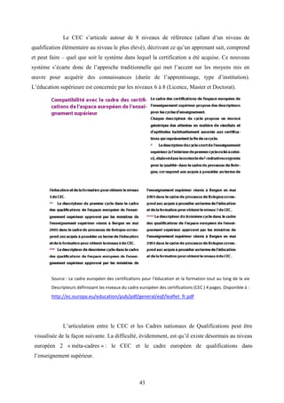 43
Le CEC s’articule autour de 8 niveaux de référence (allant d’un niveau de
qualification élémentaire au niveau le plus élevé), décrivant ce qu’un apprenant sait, comprend
et peut faire – quel que soit le système dans lequel la certification a été acquise. Ce nouveau
système s’écarte donc de l’approche traditionnelle qui met l’accent sur les moyens mis en
œuvre pour acquérir des connaissances (durée de l’apprentissage, type d’institution).
L’éducation supérieure est concernée par les niveaux 6 à 8 (Licence, Master et Doctorat).
Source : Le cadre européen des certifications pour l’éducation et la formation tout au long de la vie
Descripteurs définissant les niveaux du cadre européen des certifications (CEC ) 4 pages. Disponible à :
http://ec.europa.eu/education/pub/pdf/general/eqf/leaflet_fr.pdf
L’articulation entre le CEC et les Cadres nationaux de Qualifications peut être
visualisée de la façon suivante. La difficulté, évidemment, est qu’il existe désormais au niveau
européen 2 « méta-cadres » : le CEC et le cadre européen de qualifications dans
l’enseignement supérieur.
 