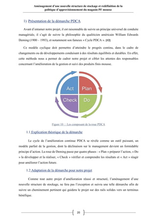 20
Aménagement d’une nouvelle structure de stockage et redéfinition de la
politique d’approvisionnement du magasin PF mousse
1) Présentation de la démarche PDCA
Avant d’entamer notre projet, il est raisonnable de suivre un principe universel de conduite
managériale, il s’agit de suivre la philosophie du qualiticien américain William Edwards
Deming (1900 – 1993), et notamment son fameux « Cycle PDCA ». [12]
Ce modèle cyclique doit permettre d’atteindre le progrès continu, dans le cadre de
changements ou de développements conduisant à des résultats équilibrés et durables. En effet,
cette méthode nous a permet de cadrer notre projet et cibler les attentes des responsables
concernant l’amélioration de la gestion et suivi des produits finis mousse.
1.1 Explication théorique de la démarche
Le cycle de l’amélioration continue PDCA se révèle comme un outil puissant, un
modèle parfait de la gestion, dont la déclinaison sur le management devient un formidable
principe d’action. La roue de Deming passe par quatre phases : « Plan » préparer l’action, « Do
» la développer et la réaliser, « Check » vérifier et comprendre les résultats et « Act » réagir
pour améliorer l’action future.
1.2 Adaptation de la démarche pour notre projet
Comme tout autre projet d’amélioration réussi et structuré, l’aménagement d’une
nouvelle structure de stockage, ne fera pas l’exception et suivra une telle démarche afin de
suivre un cheminement pertinent qui guidera le projet sur des rails solides vers un terminus
bénéfique.
Figure 10 : : Les composant de la roue PDCA
 