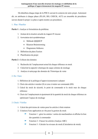 21
Aménagement d’une nouvelle structure de stockage et redéfinition de la
politique d’approvisionnement du magasin PF mousse
On détaillera chaque étape de la PDCA suivant le contexte de notre projet. Autrement
dit, on attribuera à chaque phase (PLAN, DO, CHECK, ACT) un ensemble de procédures
suivies durant le projet. Le plan ci-après montre ces procédures.
1. Plan / Planifier
Partie 1 : Analyse et formulation du problème
1. Analyse de la situation actuelle du magasin PF mousse
2. Formulation de la problématique
• Méthode QQQOCP
• Réunion Brainstorming
• Diagramme Ishikawa
3. Définition du plan d’action
4. Planification du projet
Partie 2 : Collecte des données
1. Recherche de l’emplacement actuel de chaque référence en stock
2. Calcul de la capacité volumique de caque colonne de stockage
3. Analyse et nettoyage des données de l’historique de vente
2. Do / Faire
1. Définition de la politique d’approvisionnement à adopter
2. Choix des articles à stocker (S) et ceux à traiter sur commande (HS)
3. Calcul du stock de sécurité, le point de commande et le stock max de chaque
référence
4. Choix de l’emplacement et ajustement de la quantité de stock de chaque référence en
optimisant l’espace de stockage
3. Check / Vérifier
1. Calcul des prévisions de ventes pour les articles à forte rotation
2. Création d’une application en vba pour la gestion du stock
Fonction 1 : gérer les entrées / sorties de marchandises et afficher la liste
des quantités à commander
Fonction 2 : Classer les articles (Analyse ABC)
Fonction 3 : Calculer les niveaux de stock (Calculatrice de stock)
 