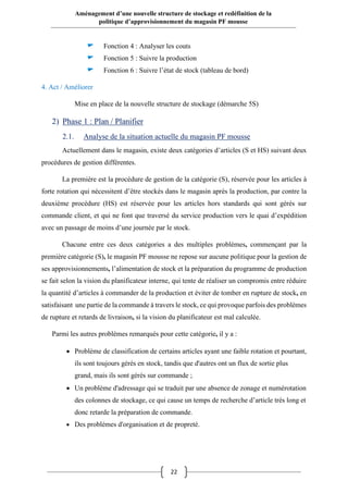 22
Aménagement d’une nouvelle structure de stockage et redéfinition de la
politique d’approvisionnement du magasin PF mousse
Fonction 4 : Analyser les couts
Fonction 5 : Suivre la production
Fonction 6 : Suivre l’état de stock (tableau de bord)
4. Act / Améliorer
Mise en place de la nouvelle structure de stockage (démarche 5S)
2) Phase 1 : Plan / Planifier
2.1. Analyse de la situation actuelle du magasin PF mousse
Actuellement dans le magasin, existe deux catégories d’articles (S et HS) suivant deux
procédures de gestion différentes.
La première est la procédure de gestion de la catégorie (S), réservée pour les articles à
forte rotation qui nécessitent d’être stockés dans le magasin après la production, par contre la
deuxième procédure (HS) est réservée pour les articles hors standards qui sont gérés sur
commande client, et qui ne font que traversé du service production vers le quai d’expédition
avec un passage de moins d’une journée par le stock.
Chacune entre ces deux catégories a des multiples problèmes, commençant par la
première catégorie (S), le magasin PF mousse ne repose sur aucune politique pour la gestion de
ses approvisionnements, l’alimentation de stock et la préparation du programme de production
se fait selon la vision du planificateur interne, qui tente de réaliser un compromis entre réduire
la quantité d’articles à commander de la production et éviter de tomber en rupture de stock, en
satisfaisant une partie de la commande à travers le stock, ce qui provoque parfois des problèmes
de rupture et retards de livraison, si la vision du planificateur est mal calculée.
Parmi les autres problèmes remarqués pour cette catégorie, il y a :
• Problème de classification de certains articles ayant une faible rotation et pourtant,
ils sont toujours gérés en stock, tandis que d'autres ont un flux de sortie plus
grand, mais ils sont gérés sur commande ;
• Un problème d'adressage qui se traduit par une absence de zonage et numérotation
des colonnes de stockage, ce qui cause un temps de recherche d’article très long et
donc retarde la préparation de commande.
• Des problèmes d'organisation et de propreté.
 