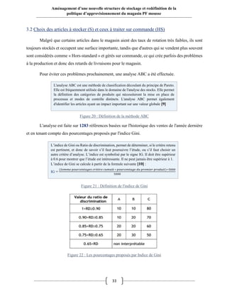 33
Aménagement d’une nouvelle structure de stockage et redéfinition de la
politique d’approvisionnement du magasin PF mousse
3.2 Choix des articles à stocker (S) et ceux à traiter sur commande (HS)
Malgré que certains articles dans le magasin aient des taux de rotation très faibles, ils sont
toujours stockés et occupent une surface importante, tandis que d'autres qui se vendent plus souvent
sont considérés comme « Hors-standard » et gérés sur commande, ce qui crée parfois des problèmes
à la production et donc des retards de livraisons pour le magasin.
Pour éviter ces problèmes prochainement, une analyse ABC a été effectuée.
L'analyse est faite sur 1283 références basées sur l'historique des ventes de l'année dernière
et en tenant compte des pourcentages proposés par l'indice Gini.
L'analyse ABC est une méthode de classification découlant du principe de Pareto.
Elle est fréquemment utilisée dans le domaine de l'analyse des stocks. Elle permet
la définition des catégories de produits qui nécessiteront la mise en place de
processus et modes de contrôle distincts. L'analyse ABC permet également
d'identifier les articles ayant un impact important sur une valeur globale [9]
Figure 20 : Définition de la méthode ABC
L’indice de Gini ou Ratio de discrimination, permet de déterminer, si le critère retenu
est pertinent, et donc de savoir s’il faut poursuivre l’étude, ou s’il faut choisir un
autre critère d’analyse. L’indice est symbolisé par le signe IG. Il doit être supérieur
à 0.6 pour montrer que l’étude est intéressante. Il ne peut jamais être supérieur à 1.
L’indice de Gini se calcule à partir de la formule suivante [10] :
IG =
(𝑆𝑜𝑚𝑚𝑒 𝑝𝑜𝑢𝑟𝑐𝑒𝑛𝑡𝑎𝑔𝑒𝑠 𝑐𝑟𝑖𝑡é𝑟𝑒 𝑐𝑢𝑚𝑢𝑙é ∗ 𝑝𝑜𝑢𝑟𝑐𝑒𝑛𝑡𝑎𝑔𝑒 𝑑𝑢 𝑝𝑟𝑒𝑚𝑖𝑒𝑟 𝑝𝑟𝑜𝑑𝑢𝑖𝑡)−5000
5000
Figure 21 : Définition de l'indice de Gini
Figure 22 : Les pourcentages proposés par Indice de Gini
 