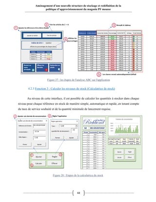 44
Aménagement d’une nouvelle structure de stockage et redéfinition de la
politique d’approvisionnement du magasin PF mousse
4.2.3 Fonction 3 : Calculer les niveaux de stock (Calculatrice de stock)
Au niveau de cette interface, il est possible de calculer les quantités à stocker dans chaque
niveau pour chaque référence en stock de manière simple, automatique et rapide, en tenant compte
du taux de service souhaité et de la quantité minimale de lancement requise.
Figure 27 : les étapes de l'analyse ABC sur l'application
Figure 28 : Etapes de la calculatrice du stock
 