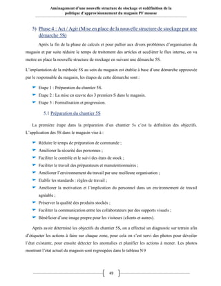 49
Aménagement d’une nouvelle structure de stockage et redéfinition de la
politique d’approvisionnement du magasin PF mousse
5) Phase 4 : Act / Agir (Mise en place de la nouvelle structure de stockage par une
démarche 5S)
Après la fin de la phase de calculs et pour pallier aux divers problèmes d’organisation du
magasin et par suite réduire le temps de traitement des articles et accélérer le flux interne, on va
mettre en place la nouvelle structure de stockage en suivant une démarche 5S.
L’implantation de la méthode 5S au sein du magasin est établie à base d’une démarche approuvée
par le responsable du magasin, les étapes de cette démarche sont :
Etape 1 : Préparation du chantier 5S.
Etape 2 : La mise en œuvre des 3 premiers S dans le magasin.
Etape 3 : Formalisation et progression.
5.1 Préparation du chantier 5S
La première étape dans la préparation d’un chantier 5s c’est la définition des objectifs.
L’application des 5S dans le magasin vise à :
Réduire le temps de préparation de commande ;
Améliorer la sécurité des personnes ;
Faciliter le contrôle et le suivi des états de stock ;
Faciliter le travail des préparateurs et manutentionnaires ;
Améliorer l’environnement du travail par une meilleure organisation ;
Etablir les standards : règles de travail ;
Améliorer la motivation et l’implication du personnel dans un environnement de travail
agréable ;
Préserver la qualité des produits stockés ;
Faciliter la communication entre les collaborateurs par des supports visuels ;
Bénéficier d’une image propre pour les visiteurs (clients et autres).
Après avoir déterminé les objectifs du chantier 5S, on a effectué un diagnostic sur terrain afin
d’étiqueter les actions à faire sur chaque zone, pour cela on s’est servi des photos pour dévoiler
l’état existante, pour ensuite détecter les anomalies et planifier les actions à mener. Les photos
montrant l’état actuel du magasin sont regroupées dans le tableau N9
 