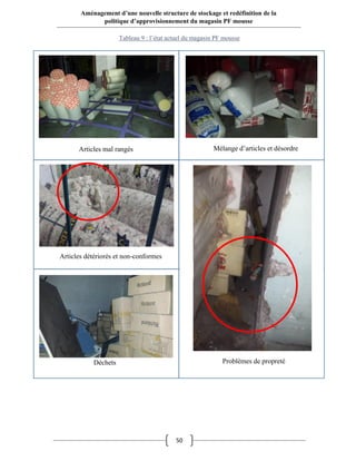 50
Aménagement d’une nouvelle structure de stockage et redéfinition de la
politique d’approvisionnement du magasin PF mousse
Déchets Problèmes de propreté
Articles détériorés et non-conformes
Articles mal rangés Mélange d’articles et désordre
Tableau 9 : l’état actuel du magasin PF mousse
 