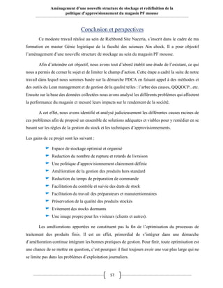 57
Aménagement d’une nouvelle structure de stockage et redéfinition de la
politique d’approvisionnement du magasin PF mousse
Conclusion et perspectives
Ce modeste travail réalisé au sein de Richbond Site Naceria, s’inscrit dans le cadre de ma
formation en master Génie logistique de la faculté des sciences Ain chock. Il a pour objectif
l’aménagement d’une nouvelle structure de stockage au sein du magasin PF mousse.
Afin d’atteindre cet objectif, nous avons tout d’abord établit une étude de l’existant, ce qui
nous a permis de cerner le sujet et de limiter le champ d’action. Cette étape a cadré la suite de notre
travail dans lequel nous sommes basée sur la démarche PDCA en faisant appel à des méthodes et
des outils du Lean management et de gestion de la qualité telles : l’arbre des causes, QQQOCP...etc.
Ensuite sur la base des données collectées nous avons analysé les différents problèmes qui affectent
la performance du magasin et mesuré leurs impacts sur le rendement de la société.
A cet effet, nous avons identifié et analysé judicieusement les différentes causes racines de
ces problèmes afin de proposé un ensemble de solutions adéquates et viables pour y remédier en se
basant sur les règles de la gestion du stock et les techniques d’approvisionnements.
Les gains de ce projet sont les suivant :
Espace de stockage optimisé et organisé
Reduction du nombre de rupture et retards de livraison
Une politique d’approvisionnement clairement définie
Amélioration de la gestion des produits hors standard
Reduction du temps de préparation de commande
Facilitation du contrôle et suivie des états de stock
Facilitation du travail des préparateurs et manutentionnaires
Préservation de la qualité des produits stockés
Evitement des stocks dormants
Une image propre pour les visiteurs (clients et autres).
Les améliorations apportées ne constituent pas la fin de l’optimisation du processus de
traitement des produits finis. Il est en effet, primordial de s’intégrer dans une démarche
d’amélioration continue intégrant les bonnes pratiques de gestion. Pour finir, toute optimisation est
une chance de se mettre en question, c’est pourquoi il faut toujours avoir une vue plus large qui ne
se limite pas dans les problèmes d’exploitation journaliers.
 