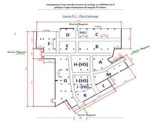 60
Aménagement d’une nouvelle structure de stockage et redéfinition de la
politique d’approvisionnement du magasin PF mousse
Annexe N 1 : Plan d’adressage
 