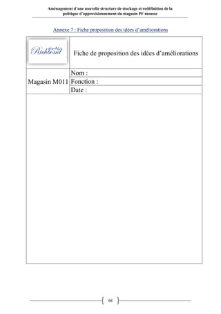 66
Aménagement d’une nouvelle structure de stockage et redéfinition de la
politique d’approvisionnement du magasin PF mousse
Annexe 7 : Fiche proposition des idées d’améliorations
Nom :
Fonction :
Date :
Fiche de proposition des idées d’améliorations
Magasin M011
 