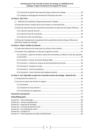 9
Aménagement d’une nouvelle structure de stockage et redéfinition de la
politique d’approvisionnement du magasin PF mousse
2.5.2 Calcul de la capacité volumique de chaque colonne de stockage .................................. 29
2.5.3 Analyse et nettoyage des données de l’historique de vente .......................................... 30
3) Phase 2 : DO / Faire ......................................................................................................................... 32
3.1 Définition de la politique d’approvisionnement à adopter................................................... 32
3.2 Choix des articles à stocker (S) et ceux à traiter sur commande (HS)..................................... 33
3.3 Calcul du stock de sécurité, le point de commande et le stock max de chaque référence .... 35
3.3.1 Calcul du stock de sécurité.............................................................................................. 35
3.3.2 Calcul du Point de commande......................................................................................... 36
3.3.3 Calcul du stock max théorique ........................................................................................ 36
3.4 Choix de l’emplacement et ajustement de la quantité de stock de chaque référence en
optimisant l’espace de stockage ................................................................................................... 37
4) Phase 3 : Check / Vérifier et Controler ........................................................................................... 39
4.1 Calcul des prévisions de ventes pour les articles à forte rotation........................................... 39
4.2 Création d’une application en vba pour la gestion du stock................................................... 41
4.2.1 Fonction 1 : gérer les entrées / sorties de marchandises et afficher la liste des quantités
à commander............................................................................................................................ 42
4.2.2 Fonction 2 : Classer les articles (Analyse ABC) ................................................................ 43
4.2.3 Fonction 3 : Calculer les niveaux de stock (Calculatrice de stock) .................................. 44
4.2.4 Fonction 4 : Analyser les coûts........................................................................................ 45
4.2.5 Fonction 5 : Suivre la production..................................................................................... 45
4.2.6 Fonction 6 : Suivre l’état de stock (tableau de bord) ...................................................... 46
5) Phase 4 : Act / Agir (Mise en place de la nouvelle structure de stockage - démarche 5S) ........... 49
5.1 Préparation du chantier 5S...................................................................................................... 49
5.2 La mise en œuvre des 5S dans le magasin .............................................................................. 51
5.2.1 Formation ........................................................................................................................ 51
5.2.2 Conduire les trois premier S............................................................................................ 51
5.2.3 Formalisation et progression........................................................................................... 53
Conclusion et perspective .................................................................................................................... 57
Webo/Bibliographie ............................................................................................................................. 58
Annexe N 1 : Plan d’adressage ............................................................................................................. 60
Annexe N 2 : Anciens emplacements................................................................................................... 61
Annexe N 3 : Capacités de stockage...................................................................................................... 62
Annexe N 4 : La Feuille de prévision Excel ............................................................................................ 63
Annexe N 5 : Les standards de travail ................................................................................................... 64
Annexe N 6 : consignes 5S..................................................................................................................... 65
Annexe N 7 : Fiche proposition des idées d’améliorations................................................................... 66
 