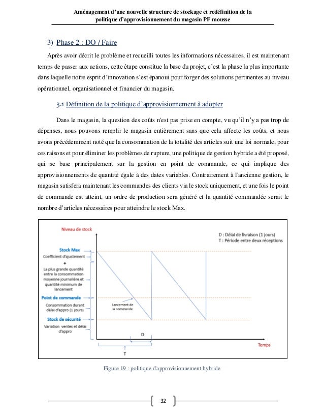 PFE en gestion du stock