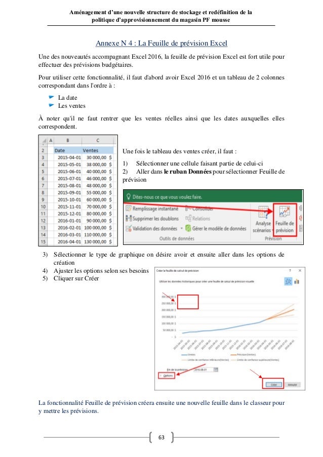 PFE en gestion du stock