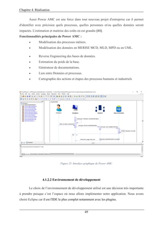 Rapport du projet fin d'etudes | PDF