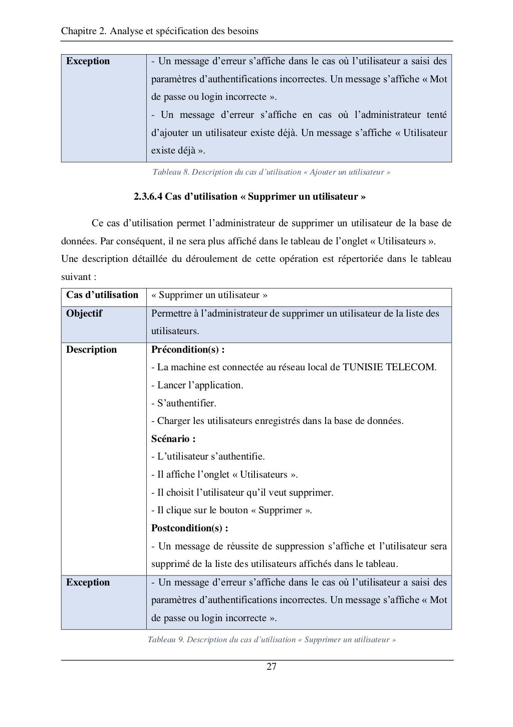 Rapport du projet fin d'etudes