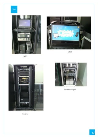DDT
11
KVM
SGC
Les fibroscopes
Switch
 