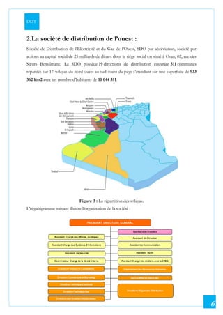 DDT
6
2.La société de distribution de l’ouest :
Société de Distribution de l’Electricité et du Gaz de l’Ouest, SDO par abréviation, société par
actions au capital social de 25 milliards de dinars dont le siège social est situé à Oran, 02, rue des
Sœurs Benslimane. La SDO possède 19 directions de distribution couvrant 511 communes
réparties sur 17 wilayas du nord-ouest au sud-ouest du pays s’étendant sur une superficie de 933
362 km2 avec un nombre d’habitants de 10 044 311.
Figure 3 : La répartition des wilayas.
L’organigramme suivant illustre l’organisation de la société :
 