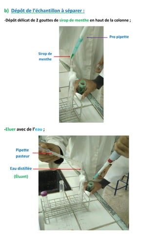 b) Dépôt de l’échantillon à séparer :
-Dépôt délicat de 2 gouttes de sirop de menthe en haut de la colonne ;
-Eluer avec de l’eau ;
Sirop de
menthe
Pro pipette
Eau distillée
(Éluant)
Pipette
pasteur
 