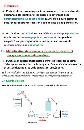 Remarque :
L’intérêt de la chromatographie sur colonne est de récupérer des
substances, les identifier et les doser à la différence de la
chromatographie sur couche mince (CCM) qui a pour objectif de
séparer des substances dans un but d’analyse ou de purification.
On dit alors que la CCM est une méthode analytique qualitative
tandis que la chromatographie sur colonne et puisqu’elle est
couplée à un spectrophotomètre, on parle -dans ce cas- de
méthode analytique quantitative.
II. Identification des colorants du sirop de menthe et
dosage par spectrophotomètre :
L’utilisation spectrophotomètre permet de tracer les spectres
d'absorption en fonction de la longueur d’onde, du sirop de menthe
et des 2 colorants issus de la séparation précédente.
N.B : Une dilution des solutions obtenues est nécessaire pour ne pas
dépasser la valeur maximale mesurable par le spectrophotomètre.
1) Manipulation :
-Préparer une solution de 10 ml diluée au 1/10 du sirop de menthe ;
 