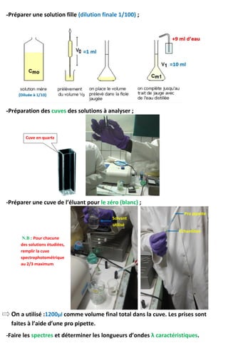 -Préparer une solution fille (dilution finale 1/100) ;
-Préparation des cuves des solutions à analyser ;
-Préparer une cuve de l’éluant pour le zéro (blanc) ;
On a utilisé :1200μl comme volume final total dans la cuve. Les prises sont
faites à l’aide d’une pro pipette.
-Faire les spectres et déterminer les longueurs d’ondes λ caractéristiques.
N.B : Pour chacune
des solutions étudiées,
remplir la cuve
spectrophotométrique
au 2/3 maximum
Cuve en quartz
Échantillon
Solvant
utilisé
Pro pipette
 