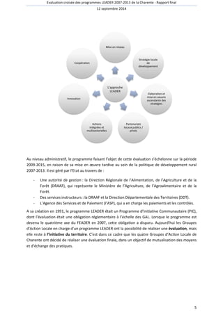 Evaluation croisée des programmes LEADER 2007 
Coopération 
Innovation 
2007-2013 de la Charente - Rapport final 
12 septembre 2014 
Mise en réseau 
L'approche 
LEADER 
Stratégie locale 
de 
développement 
Elaboration et 
mise en oeuvre 
ascendante des 
stratégies 
Partenariats 
locaux publics / 
privés 
Au niveau administratif, le programme faisant l’objet 
2009-2015, en raison de sa mise en oeuvre tardive au sein de la politique de développement rural 
2007-2013. Il est géré par l’Etat au travers de 
- Une autorité de gestion 
de cette évaluation s’échelonne sur la période 
: 
: la Direction Régionale de l’Alimentation, de l’Agriculture et de la 
Forêt (DRAAF), qui représente le Ministère de l’Agriculture, de l’Agroalimentaire et de la 
Forêt. 
- Des services instructeurs 
- L’Agence des Services et de Paiemen 
: la DRAAF et la Direction Départementale des Territoires (DDT) 
’Agence Paiement (l’ASP), qui a en charge les paiements et 
A sa création en 1991, le programme LEADER était un Programme d’Initiative Communautaire (PIC), 
dont l’évaluation était une obligation réglementaire à l’échelle des GAL. Lorsque le programme est 
devenu venu le quatrième axe du FEADER en 2007, cette obligation a disparu. Aujourd’hui les Grou 
d’Action Locale en charge d’un programme LEADER ont la possibilité de réaliser une 
elle reste à l’initiative du territoire 
territoire. C’est dans ce cadre que les quatre Groupes d’Action Locale de 
Charente ont décidé de réaliser une évaluation finale, 
dans un objectif de mutualisation des moyens 
et d’échange des pratiques. 
Actions 
intégrées et 
multisectorielles 
5 
ion, DDT). 
es les contrôles. 
Groupes 
évaluation, mais 
e  