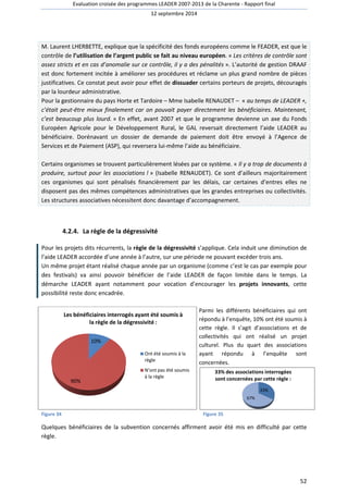 Evaluation croisée des programmes LEADER 2007 
2007-2013 de la Charente - Rapport final 
12 septembre 2014 
M. Laurent LHERBETTE, explique que 
contrôle de l’utilisation de l’argent 
assez stricts et en cas d’anomalie sur ce contrôle, il y a des pénalités 
est donc fortement incitée à améliorer ses procédure 
justificatives. Ce constat peut avoir 
par la lourdeur administrative. 
Pour la gestionnaire du pays Horte et Tardoir 
c’était peut-être mieux finalement 
c’est beaucoup plus lourd. » En effet, avant 2007 et 
Européen Agricole pour le Développement Rural, le GAL reversait directeme 
bénéficiaire. Dorénavant un dossier de demande de paiement doit être envoyé à l’Agence de 
Services et de Paiement (ASP), qui reversera lui 
la spécificité des fonds européens comme le FEADER, 
est que le 
public se fait au niveau européen. « Les critères de contrôle sont 
». L’autorité de gestion 
procédures et réclame un plus grand nombre 
DRAAF 
de pièces 
pour effet de dissuader certains porteurs de projets, découragés 
Tardoire – Mme Isabelle RENAUDET – « au temps de LEADER +, 
car on pouvait payer directement les bénéficiaires. Maintenant, 
que le programme devienne un axe du Fonds 
directement l’aide LEADER au 
lui-même l’aide au bénéficiaire. 
Certains organismes se trouvent particulièrement 
produire, surtout pour les associations 
ces organismes qui sont pénalisés 
disposent pas des mêmes compétences administratives que les grandes entreprises ou collectivités. 
Les structures associatives nécessitent donc davantage d’accompagnement. 
l documents à 
, ! » (Isabelle RENAUDET). Ce sont d’ailleurs majoritairement 
financièrement par les délais, car certaines d’entres elles ne 
ompétences 4.2.4. La règle de la dégressivité 
lésées par ce système. « Il y a trop de 
Pour les projets dits récurrents, la 
l’aide LEADER accordée d’une année à l’autre, sur une période ne pouvant excéder trois ans. 
Un même projet étant réalisé chaque année par un organisme (comme c’est le cas par exemple pour 
des festivals) va ainsi pouvoir bénéficier 
démarche LEADER ayant notamment pour vocation d’encourager les 
possibilité reste donc encadrée. 
Figure 34 
règle de la dégressivité s’applique. Cela induit 
une diminution de 
de l’aide LEADER de façon limitée dans le temps 
Les bénéficiaires interrogés ayant été soumis à 
la règle de la dégressivité : 
10% 
90% 
temps. La 
projets innovants 
innovants, cette 
Parmi les différents bénéficiaires qui ont 
répondu à l’enquête, 10% ont été soumis à 
cette règle. Il s’agit d’associations et de 
collectivités qui ont réalisé un projet 
culturel. Plus du quart des associations 
ayant répondu à l’enquête sont 
concernées. 
33% des associations interrogées 
sont concernées par cette règle : 
Figure 35 
Ont été soumis à la 
règle 
N'ont pas été soumis 
à la règle 
67% 
Quelques bénéficiaires de la subvention concernés affirment avoir été mis en difficulté 
règle. 
par cette 
52 
33% 
 