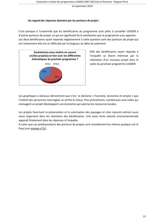 Evaluation croisée des programmes LEADER 2007 
2007-2013 de la Charente - 
12 septembre 2014 
Au regard des réponses données par les porteurs de projet : 
Rapport final 
C’est presque à l’unanimité que les bénéficiaires du programme sont prêts à conseiller LEADER à 
d’autres porteurs de projet, ce qui est significatif de la satisfaction que le programme a pu apporter. 
Les deux bénéficiaires ayant répondu négativement à cette question sont des porteurs de projet qui 
ont notamment été mis en difficulté par la longueur du dé 
Souhaiteriez-vous mettre en oeuvre 
un/des projet(s) en lien avec les différentes 
thématiques du prochain programme ? 
Oui Non 
63% 
37% 
res délai du paiement. 
63% des bénéficiaires ayant répondu à 
l’enquête se disent intéressé par la 
réalisation d’un nouveau projet dans le 
cadre du prochain programme LEADER. 
Les graphiques ci-dessous démontrent que c’est 
le domaine « Tourisme, économie 
l’intérêt des personnes interrogées se vérifie le mieux. Plus précisément, nombreuses sont celles qui 
envisagent un projet développant une économie qui valorise les ressources locales. 
Les projets favorisant la préservation et la valorisa 
assez largement dans les intentions des bénéficiaires. Une assez forte volonté environnementale 
apparaît finalement dans les réponses à l’enquête. 
A noter que ces prédispositions des porteurs de projets son 
Pays (voir annexe n°11). 
valorisation des paysages et sites naturels entrent aussi 
sont sensiblement les mêmes quelque soit le 
77 
et emploi » que 
tion ment  