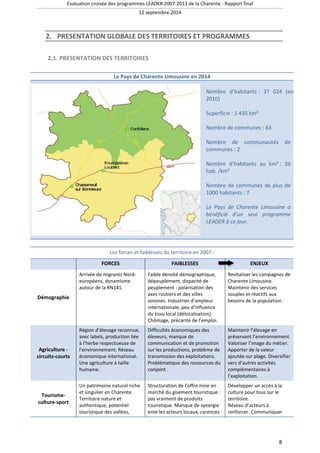 Evaluation croisée des programmes LEADER 2007-2013 de la Charente - Rapport final 
12 septembre 2014 
8 
2. PRESENTATION GLOBALE DES TERRITOIRES ET PROGRAMMES 
2.1. PRESENTATION DES TERRITOIRES 
Le Pays de Charente Limousine en 2014 
Nombre d’habitants : 37 024 (en 
2010) 
Superficie : 1 435 km² 
Nombre de communes : 63 
Nombre de communautés de 
communes : 2 
Nombre d’habitants au km² : 26 
hab. /km² 
Nombre de communes de plus de 
1000 habitants : 7 
Le Pays de Charente Limousine a 
bénéficié d’un seul programme 
LEADER à ce jour. 
Les forces et faiblesses du territoire en 2007 : 
FORCES FAIBLESSES ENJEUX 
Démographie 
Arrivée de migrants Nord-européens, 
dynamisme 
autour de la RN141. 
Faible densité démographique, 
dépeuplement, disparité de 
peuplement : polarisation des 
axes routiers et des villes 
voisines. Industries d’ampleur 
internationale, peu d’influence 
du tissu local (délocalisation). 
Chômage, précarité de l’emploi. 
Revitaliser les campagnes de 
Charente Limousine. 
Maintenir des services 
souples et réactifs aux 
besoins de la population. 
Agriculture - 
circuits-courts 
Région d’élevage reconnue, 
avec labels, production liée 
à l’herbe respectueuse de 
l’environnement. Réseau 
économique international. 
Une agriculture à taille 
humaine. 
Difficultés économiques des 
éleveurs, manque de 
communication et de promotion 
sur les productions, problème de 
transmission des exploitations. 
Problématique des ressources du 
conjoint. 
Maintenir l’élevage en 
préservant l’environnement. 
Valoriser l’image du métier. 
Apporter de la valeur 
ajoutée sur plage. Diversifier 
vers d’autres activités 
complémentaires à 
l’exploitation. 
Tourisme-culture- 
sport 
Un patrimoine naturel riche 
et singulier en Charente. 
Territoire nature et 
authentique, potentiel 
touristique des vallées, 
Structuration de l’offre mise en 
marché du gisement touristique : 
pas vraiment de produits 
touristique. Manque de synergie 
ente les acteurs locaux, carences 
Développer un accès à la 
culture pour tous sur le 
territoire. 
Réseau d’acteurs à 
renforcer. Communiquer 
 