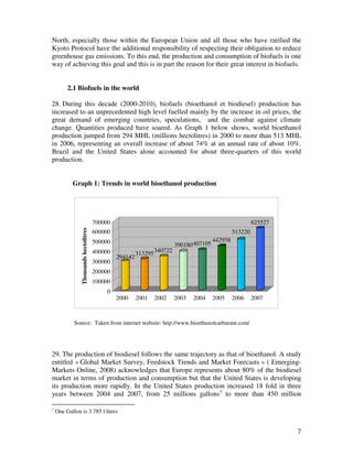 North, especially those within the European Union and all those who have ratified the
Kyoto Protocol have the additional responsibility of respecting their obligation to reduce
greenhouse gas emissions. To this end, the production and consumption of biofuels is one
way of achieving this goal and this is in part the reason for their great interest in biofuels.


         2.1 Biofuels in the world

28. During this decade (2000-2010), biofuels (bioethanol et biodiesel) production has
increased to an unprecedented high level fuelled mainly by the increase in oil prices, the
great demand of emerging countries, speculations, and the combat against climate
change. Quantities produced have soared. As Graph 1 below shows, world bioethanol
production jumped from 294 MHL (millions hectolitres) in 2000 to more than 513 MHL
in 2006, representing an overall increase of about 74% at an annual rate of about 10%.
Brazil and the United States alone accounted for about three-quarters of this world
production.


           Graph 1: Trends in world bioethanol production




                                        700000                                                                625527
                Thousands hectolitres




                                        600000                                                       513220
                                        500000                                              442958
                                                                            390180 407105
                                        400000                     340722
                                                          313295
                                                 294142
                                        300000
                                        200000
                                        100000
                                             0
                                                 2000     2001     2002     2003   2004     2005     2006     2007



            Source: Taken from internet website: http://www.bioethanolcarburant.com/




29. The production of biodiesel follows the same trajectory as that of bioethanol. A study
entitled « Global Market Survey, Feedstock Trends and Market Forecasts » ( Emerging-
Markets Online, 2008) acknowledges that Europe represents about 80% of the biodiesel
market in terms of production and consumption but that the United States is developing
its production more rapidly. In the United States production increased 18 fold in three
years between 2004 and 2007, from 25 millions gallons1 to more than 450 million

1
    One Gallon is 3.785 l litres


                                                                                                                       7
 