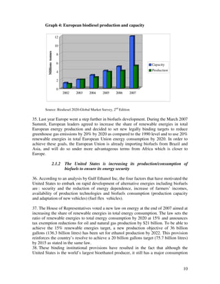 Graph 4: European biodiesel production and capacity

                           12

                           10
         Millions tonnes
                           8

                           6                                                Capacity

                           4                                                Production

                           2

                           0
                                2002   2003   2004   2005   2006   2007



       Source: Biodiesel 2020-Global Market Survey, 2nd Edition

35. Last year Europe went a step further in biofuels development. During the March 2007
Summit, European leaders agreed to increase the share of renewable energies in total
European energy production and decided to set new legally binding targets to reduce
greenhouse gas emissions by 20% by 2020 as compared to the 1990 level and to use 20%
renewable energies in total European Union energy consumption by 2020. In order to
achieve these goals, the European Union is already importing biofuels from Brazil and
Asia, and will do so under more advantageous terms from Africa which is closer to
Europe.

                      2.1.2      The United States is increasing its production/consumption of
                                 biofuels to ensure its energy security

36. According to an analysis by Gulf Ethanol Inc, the four factors that have motivated the
United States to embark on rapid development of alternative energies including biofuels
are : security and the reduction of energy dependence, increase of farmers’ incomes,
availability of production technologies and biofuels consumption (production capacity
and adaptation of new vehicles) (fuel flex vehicles).

37. The House of Representatives voted a new law on energy at the end of 2007 aimed at
increasing the share of renewable energies in total energy consumption. The law sets the
ratio of renewable energies to total energy consumption by 2020 at 15% and announces
tax exemption reductions for oil and natural gas production by $21 billion. To be able to
achieve the 15% renewable energies target, a new production objective of 36 billion
gallons (136.3 billion litres) has been set for ethanol production by 2022. This provision
reinforces the country’s resolve to achieve a 20 billion gallons target (75.7 billion litres)
by 2015 as stated in the same law.
38. These binding institutional provisions have resulted in the fact that although the
United States is the world’s largest bioethanol producer, it still has a major consumption


                                                                                           10
 