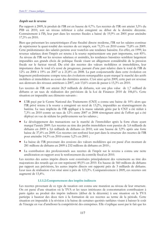 Partie IV : Finances publiques
117
Impôt sur le revenu
Par rapport à 2009, le produit de l’IR est en hausse de 0,7%. Les recettes de l’IR ont atteint 3,5% du
PIB en 2010, soit un niveau inférieur à celui enregistré au début de la dernière décennie.
Contrairement à l’IS, leur part dans les recettes fiscales a baissé de 19,9% en 2001 pour atteindre
17,5% en 2010.
Bien que présentant les caractéristiques d’une fiscalité directe moderne, l’IR sur les salaires continue
de représenter la quasi-totalité des recettes de cet impôt, soit 71,5% en 2010 contre 75,8% en 2009.
Cette prédominance des salariés persiste avec toutefois une tendance baissière. En effet, en 1999, les
revenus salariaux dont l’impôt est retenu à la source représentaient une part importante, soit 85%.
Au niveau de l’IR sur les revenus salariaux et assimilés, les tendances baissières semblent largement
imputables aux grands choix de politique fiscale visant un allégement considérable de la pression
fiscale sur le facteur travail. Du côté des recettes des valeurs mobilières et immobilières, leur
importance dans le total n’a cessé de progresser, passant d’une part relative dans le total de l’IR de
12% en 2004 à 19% en 2007 et à 21,8% en 2008. La part conjoncturelle dans cette évolution est
largement prédominante compte tenu des évolutions remarquables ayant marqué le marché des actifs
mobiliers et immobiliers au cours des dernières années. C’est ainsi qu’en 2009, cette part est revenue
aux alentours des niveaux antérieurs à 2007, soit 13,6% avant de passer à 15,3% en 2010.
Les recettes de l’IR ont atteint 26,9 milliards de dirhams, soit une plus value de 1,7 milliard de
dirhams et un taux de réalisation des prévisions de la Loi de Finances 2010 de 106,6%. Cette
situation est imputable aux éléments suivants :
• L’IR payé par le Centre National des Traitements (CNT) a connu une baisse de 10% alors que
l’IR privé retenu à la source a enregistré un recul de 13,2%, imputables au réaménagement du
barème. Le taux implicite de l’IR appliqué à la masse salariale gérée par le CNT a été réduit à
7,3% en 2010 contre un taux de 12% entre 2007 et 2008 témoignant ainsi de l’effort qui a été
déployé en vue de réduire les prélèvements sur les salaires ;
• Le développement des transactions sur le marché de l’immobilier après la forte chute ayant
marqué l’année 2009. Les recettes au titre des profits immobiliers sont passées de 3,4 milliards de
dirhams en 2009 à 3,6 milliards de dirhams en 2010, soit une hausse de 5,9% après une forte
baisse de 37,4% en 2009. Ces recettes ont renforcé leur part dans la structure des recettes de l’IR
pour atteindre 14,3% en 2010 contre 5,2% en 2001 ;
• La baisse de l’IR provenant des cessions des valeurs mobilières qui est passé d’un montant de
281 millions de dirhams en 2009 à 232 millions de dirhams en 2010 ;
• La contribution des professionnels aux recettes de l’impôt sur le revenu a connu une nette
amélioration en rapport avec le renforcement du contrôle fiscal en 2010.
Les recettes des autres impôts directs sont constituées principalement des versements au titre des
majorations des retards qui en ont représenté 89,5% en 2010. En hausse de 560 millions de dirhams
par rapport aux prévisions, les autres impôts directs ont rapporté près de 3 milliards de dirhams.
Leur taux de réalisation s’est situé ainsi à près de 123,3%. Comparativement à 2009, ces recettes ont
augmenté de 13,4%.
1.1.1.2.Comportement des impôts indirects
Les recettes provenant de ce type de taxation ont connu une mutation au niveau de leur structure.
On est passé d’une situation où la TVA et les taxes intérieures de consommation contribuaient à
parts égales au produit des impôts indirects (début de la décennie) à une situation où la TVA
participe à hauteur des deux tiers à la formation de ces recettes au terme de la période. Cette
situation est imputable à la révision à la baisse de certaines quotités tarifaires visant à baisser le coût
de l’énergie en vue d’améliorer la compétitivité des entreprises. Elle s’explique aussi par le fait que les
 