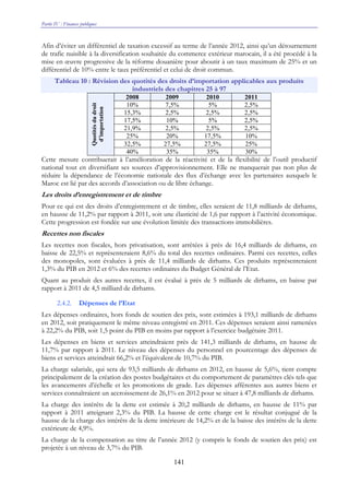 Partie IV : Finances publiques
141
Afin d’éviter un différentiel de taxation excessif au terme de l’année 2012, ainsi qu’un détournement
de trafic nuisible à la diversification souhaitée du commerce extérieur marocain, il a été procédé à la
mise en œuvre progressive de la réforme douanière pour aboutir à un taux maximum de 25% et un
différentiel de 10% entre le taux préférentiel et celui de droit commun.
Tableau 10 : Révision des quotités des droits d’importation applicables aux produits
industriels des chapitres 25 à 97
Quotitésdudroit
d’importation
2008 2009 2010 2011
10% 7,5% 5% 2,5%
15,3% 2,5% 2,5% 2,5%
17,5% 10% 5% 2,5%
21,9% 2,5% 2,5% 2,5%
25% 20% 17,5% 10%
32,5% 27,5% 27,5% 25%
40% 35% 35% 30%
Cette mesure contribuerait à l’amélioration de la réactivité et de la flexibilité de l’outil productif
national tout en diversifiant ses sources d’approvisionnement. Elle ne manquerait pas non plus de
réduire la dépendance de l’économie nationale des flux d’échange avec les partenaires auxquels le
Maroc est lié par des accords d’association ou de libre échange.
Les droits d’enregistrement et de timbre
Pour ce qui est des droits d’enregistrement et de timbre, elles seraient de 11,8 milliards de dirhams,
en hausse de 11,2% par rapport à 2011, soit une élasticité de 1,6 par rapport à l’activité économique.
Cette progression est fondée sur une évolution limitée des transactions immobilières.
Recettes non fiscales
Les recettes non fiscales, hors privatisation, sont arrêtées à près de 16,4 milliards de dirhams, en
baisse de 22,5% et représenteraient 8,6% du total des recettes ordinaires. Parmi ces recettes, celles
des monopoles, sont évaluées à près de 11,4 milliards de dirhams. Ces produits représenteraient
1,3% du PIB en 2012 et 6% des recettes ordinaires du Budget Général de l’Etat.
Quant au produit des autres recettes, il est évalué à près de 5 milliards de dirhams, en baisse par
rapport à 2011 de 4,5 milliard de dirhams.
2.4.2. Dépenses de l’Etat
Les dépenses ordinaires, hors fonds de soutien des prix, sont estimées à 193,1 milliards de dirhams
en 2012, soit pratiquement le même niveau enregistré en 2011. Ces dépenses seraient ainsi ramenées
à 22,2% du PIB, soit 1,5 point du PIB en moins par rapport à l’exercice budgétaire 2011.
Les dépenses en biens et services atteindraient près de 141,3 milliards de dirhams, en hausse de
11,7% par rapport à 2011. Le niveau des dépenses du personnel en pourcentage des dépenses de
biens et services atteindrait 66,2% et l’équivalent de 10,7% du PIB.
La charge salariale, qui sera de 93,5 milliards de dirhams en 2012, en hausse de 5,6%, tient compte
principalement de la création des postes budgétaires et du comportement de paramètres clés tels que
les avancements d’échelle et les promotions de grade. Les dépenses afférentes aux autres biens et
services connaîtraient un accroissement de 26,1% en 2012 pour se situer à 47,8 milliards de dirhams.
La charge des intérêts de la dette est estimée à 20,2 milliards de dirhams, en hausse de 11% par
rapport à 2011 atteignant 2,3% du PIB. La hausse de cette charge est le résultat conjugué de la
hausse de la charge des intérêts de la dette intérieure de 14,2% et de la baisse des intérêts de la dette
extérieure de 4,9%.
La charge de la compensation au titre de l’année 2012 (y compris le fonds de soutien des prix) est
projetée à un niveau de 3,7% du PIB.
 