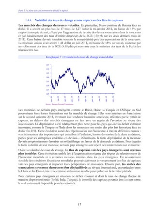 Partie I. Le Maroc dans son environnement mondial et régional
17
1.4.4. Volatilité des taux de change et son impact sur les flux de capitaux
Les marchés des changes demeurent volatiles. En particulier, l’euro continue de fluctuer face au
dollar. Il a atteint un plus bas de 17 mois de 1,27 dollar la mi-janvier 2012, en baisse de 15% par
rapport à son pic de mai, affecté par l’aggravation de la crise des dettes souveraines dans la zone euro
et par l’abaissement des taux d’intérêt directeurs de la BCE (-50 pb sur les deux derniers mois de
2011). Cette baisse devrait toutefois soutenir la compétitivité-prix des exportations de la zone euro.
La monnaie unique avait atteint 1,44 dollar en juin 2011, en hausse de 18% sur un an, soutenue par
un relèvement des taux de la BCE (+50 pb) qui contraste avec le maintien des taux de la Fed à des
niveaux très bas.
Graphique 7 : Evolution du taux de change euro/dollar
Les monnaies de certains pays émergents comme le Brésil, l’Inde, la Turquie et l’Afrique du Sud
poursuivent leurs fortes fluctuations sur les marchés de change. Elles sont inscrites en forte baisse
sur le second semestre 2011, inversant leur tendance haussière antérieure, affectées par le retrait de
capitaux en dehors des marchés émergents en lien avec un regain de l’aversion au risque des
investisseurs. La dépréciation a été relativement plus nette pour les pays qui ont un déficit extérieur
important, comme la Turquie et l'Inde dont les monnaies ont atteint des plus bas historique face au
dollar fin 2011. Cette évolution aurait des répercussions sur l'économie à travers différents canaux :
renchérissement des importations qui contribue à l’inflation, hausse du service de la dette extérieure,
pertes pour les entreprises endettées en devises… Néanmoins, la forte dépréciation de la monnaie
devrait progressivement favoriser un rééquilibrage en faveur de la demande extérieure. Pour juguler
la forte volatilité de leur monnaie, certains pays émergents ont opéré des interventions sur le marché.
Outre la volatilité des taux de change, les flux de capitaux vers les pays émergents sont devenus
plus instables. Cette évolution semble liée à l’augmentation récente des risques de ralentissement de
l’économie mondiale et à certaines menaces internes dans les pays émergents. Un resserrement
sensible des conditions financières mondiales pourrait accentuer le renversement des flux de capitaux
vers les pays émergents et impacter leurs perspectives de croissance. D’autre part, les soldes des
transactions courantes demeurent fort déséquilibrés au niveau international, en particulier entre
la Chine et les Etats-Unis. Une certaine atténuation semble perceptible sur la dernière période
Pour certains pays émergents en situation de déficit courant et dont le taux de change fluctue de
manière disproportionnée (Brésil, Inde, Turquie), le contrôle des capitaux pourrait être à court terme
le seul instrument disponible pour les autorités.
1,20
1,25
1,30
1,35
1,40
1,45
1,50
1,55
janv.-09
mai-09
sept.-09
janv.-10
mai-10
sept.-10
janv.-11
mai-11
sept.-11
janv.-12
Source : Banque Centrale Européenne
 