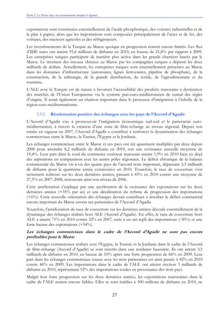 Partie I. Le Maroc dans son environnement mondial et régional
27
exportations sont constituées essentiellement de l’acide phosphorique, des voitures industrielles et de
la pâte à papier, alors que les importations sont composées principalement de l’acier et de fer, des
voitures, des tracteurs agricoles et des réfrigérateurs.
Les investissements de la Turquie au Maroc quoique en progression restent encore limités. Les flux
d’IDE turcs ont atteint 95,6 millions de dirhams en 2010, en hausse de 21,8% par rapport à 2009.
Les entreprises turques participent de manière plus active dans les grands chantiers lancés par le
Maroc. Le montant des travaux obtenus au Maroc par les compagnies turques a dépassé les deux
milliards de dollars. Actuellement, les entreprises turques sont essentiellement présentes au Maroc
dans les domaines d’infrastructure (autoroutes, lignes ferroviaires, pipeline de phosphate), de la
construction, de la sidérurgie, de la grande distribution, du textile, de l’agroalimentaire et du
tourisme.
L’ALE avec la Turquie est de nature à favoriser l’accessibilité des produits marocains à destination
des marchés de l’Union Européenne via le système pan-euro-méditerranéen de cumul des règles
d’origine. Il serait également un chaînon important dans le processus d’intégration à l’échelle de la
région euro-méditerranéenne.
3.3.2. Réorientation positive des échanges avec les pays de l’Accord d’Agadir
L’Accord d’Agadir vise à promouvoir l’intégration économique sud-sud et le partenariat euro-
méditerranéen, à travers la création d’une zone de libre-échange au niveau régional. Depuis son
entrée en vigueur en 2007, l’Accord d'Agadir a contribué à renforcer la dynamisation des échanges
commerciaux entre le Maroc, la Tunisie, l'Egypte et la Jordanie.
Les échanges commerciaux entre le Maroc et ces pays ont été quasiment multipliés par deux depuis
2006 pour atteindre 8,2 milliards de dirhams en 2010, soit une croissance annuelle moyenne de
19,4%. Leur part dans le total du commerce extérieur marocain atteint 1,9% en 2010 bien en deçà
des aspirations en comparaison avec les autres pôles régionaux. Le déficit chronique de la balance
commerciale du Maroc vis-à-vis des quatre pays de l’accord reste important, dépassant 3,3 milliards
de dirhams pour la quatrième année consécutive en 2010. Toutefois, le taux de couverture s’est
nettement redressé sur les deux dernières années, passant à 43% en 2010 contre une moyenne de
27,5% en 2007-2008, retrouvant ainsi son niveau de 2006.
Cette amélioration s’explique par une accélération de la croissance des exportations sur les deux
dernières années (+35% par an) et une décélération du rythme de progression des importations
(+6%). Cette nouvelle orientation des échanges devrait contribuer à résorber le déficit commercial
encore important du Maroc envers ses partenaires de l’Accord d’Agadir.
Toutefois, l’amélioration du taux de couverture sur les dernières années découle essentiellement de la
dynamique des échanges réalisés hors ALE (Accord d’Agadir). En effet, le taux de couverture hors
ALE a atteint 71% en 2010 contre 32% en 2007, suite à un net repli des importations (-30%) et une
forte hausse des exportations (+54%).
Les échanges commerciaux dans le cadre de l’Accord d’Agadir ne sont pas encore
profitables pour le Maroc
Les échanges commerciaux réalisés avec l’Egypte, la Tunisie et la Jordanie dans le cadre de l’Accord
de libre-échange (Accord d’Agadir) se sont inscrits dans une tendance haussière. Ils ont atteint 3,5
milliards de dirhams en 2010, en hausse de 10% après une forte progression de 66% en 2009. Leur
part dans les échanges commerciaux totaux avec les trois partenaires est ainsi passée à 42% en 2010
contre 46% en 2009. Les importations dans le cadre de l’ALE ont atteint environ 3 milliards de
dirhams en 2010, représentant 52% des importations totales en provenance des trois pays.
Malgré leur forte progression sur les deux dernières années, les exportations marocaines dans le
cadre de l’ALE restent encore faibles. Elles se sont établies à 500 millions de dirhams en 2010, ne
 