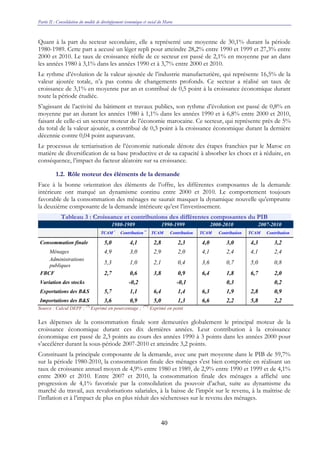 Partie II : Consolidation du modèle de développement économique et social du Maroc
40
Quant à la part du secteur secondaire, elle a représenté une moyenne de 30,1% durant la période
1980-1989. Cette part a accusé un léger repli pour atteindre 28,2% entre 1990 et 1999 et 27,3% entre
2000 et 2010. Le taux de croissance réelle de ce secteur est passé de 2,1% en moyenne par an dans
les années 1980 à 3,1% dans les années 1990 et à 3,7% entre 2000 et 2010.
Le rythme d’évolution de la valeur ajoutée de l’industrie manufacturière, qui représente 16,5% de la
valeur ajoutée totale, n’a pas connu de changements profonds. Ce secteur a réalisé un taux de
croissance de 3,1% en moyenne par an et contribué de 0,5 point à la croissance économique durant
toute la période étudiée.
S’agissant de l’activité du bâtiment et travaux publics, son rythme d’évolution est passé de 0,8% en
moyenne par an durant les années 1980 à 1,1% dans les années 1990 et à 6,8% entre 2000 et 2010,
faisant de celle-ci un secteur moteur de l’économie marocaine. Ce secteur, qui représente près de 5%
du total de la valeur ajoutée, a contribué de 0,3 point à la croissance économique durant la dernière
décennie contre 0,04 point auparavant.
Le processus de tertiarisation de l’économie nationale dénote des étapes franchies par le Maroc en
matière de diversification de sa base productive et de sa capacité à absorber les chocs et à réduire, en
conséquence, l’impact du facteur aléatoire sur sa croissance.
1.2. Rôle moteur des éléments de la demande
Face à la bonne orientation des éléments de l’offre, les différentes composantes de la demande
intérieure ont marqué un dynamisme continu entre 2000 et 2010. Le comportement toujours
favorable de la consommation des ménages ne saurait masquer la dynamique nouvelle qu’emprunte
la deuxième composante de la demande intérieure qu’est l’investissement.
Tableau 3 : Croissance et contributions des différentes composantes du PIB
1980-1989 1990-1999 2000-2010 2007-2010
TCAM *
Contribution **
TCAM Contribution TCAM Contribution TCAM Contribution
Consommation finale 5,0 4,1 2,8 2,3 4,0 3,0 4,3 3,2
Ménages 4,9 3,0 2,9 2,0 4,1 2,4 4,1 2,4
Administrations
publiques
5,3 1,0 2,1 0,4 3,6 0,7 5,0 0,8
FBCF 2,7 0,6 3,8 0,9 6,4 1,8 6,7 2,0
Variation des stocks -0,2 -0,1 0,3 0,2
Exportations des B&S 5,7 1,1 6,4 1,4 6,3 1,9 2,8 0,9
Importations des B&S 3,6 0,9 5,0 1,3 6,6 2,2 5,8 2,2
Source : Calcul DEPF ; (*)
Exprimé en pourcentage ; (**)
Exprimé en point
Les dépenses de la consommation finale sont demeurées globalement le principal moteur de la
croissance économique durant ces dix dernières années. Leur contribution à la croissance
économique est passé de 2,3 points au cours des années 1990 à 3 points dans les années 2000 pour
s’accélérer durant la sous-période 2007-2010 et atteindre 3,2 points.
Constituant la principale composante de la demande, avec une part moyenne dans le PIB de 59,7%
sur la période 1980-2010, la consommation finale des ménages s'est bien comportée en réalisant un
taux de croissance annuel moyen de 4,9% entre 1980 et 1989, de 2,9% entre 1990 et 1999 et de 4,1%
entre 2000 et 2010. Entre 2007 et 2010, la consommation finale des ménages a affiché une
progression de 4,1% favorisée par la consolidation du pouvoir d’achat, suite au dynamisme du
marché du travail, aux revalorisations salariales, à la baisse de l’impôt sur le revenu, à la maîtrise de
l’inflation et à l’impact de plus en plus réduit des sécheresses sur le revenu des ménages.
 