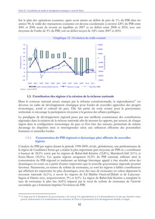 Partie II : Consolidation du modèle de développement économique et social du Maroc
42
Sur le plan des opérations courantes, après avoir atteint un déficit de près de 1% du PIB dans les
années 90, le solde des transactions courantes est devenu excédentaire à environ 2,8% du PIB entre
2001 et 2006 avant de revenir en équilibre en 2007 et en déficit entre 2008 et 2010, avec une
moyenne de l’ordre de 5% du PIB, soit un déficit moyen de 3,8% entre 2007 et 2010.
Graphique 12 : Evolution du solde courant
1.3. Contribution des régions à la création de la richesse nationale
Dans le contexte national actuel, marqué par la réforme constitutionnelle, la régionalisation18
est
devenue un cadre de développement stratégique pour fonder de nouvelles approches des progrès
économique, social et culturel du pays. Elle fait partie du socle avancé pour la gouvernance
territoriale et encourage la participation citoyenne à la gestion des affaires publiques.
Le paradigme de développement régional passe par une meilleure connaissance des contributions
régionales dans la création de la richesse nationale afin de mesurer les apports, par secteur, de chaque
région dans la configuration économique du pays et d’en tirer des mesures permettant de réduire
davantage les disparités intra et interrégionales selon une utilisation efficiente des potentialités
humaines et naturelles locales.
1.3.1. Concentration du PIB régional et dynamique plus affirmée de nouvelles
régions
L’analyse du PIB par région durant la période 1998-2009, révèle, globalement, une prédominance de
la région de Casablanca Settat qui a réalisé la plus importante part moyenne du PIB en y contribuant
à hauteur de 24,5% suivie par les régions de Rabat-Salé-Kénitra (15,8%), Marrakech-Safi (11%) et
Souss-Massa (10,5%). Ces quatre régions accaparent 61,9% du PIB national, reflétant ainsi la
concentration du PIB régional et traduisant un héritage historique appelé à être résorbé selon des
dynamiques en cours ou à partir d’autres trajectoires que la nouvelle gouvernance régionale pourrait
favoriser. Néanmoins, en termes de rythme de croissance, ce sont les régions à faibles contributions
qui affichent les trajectoires les plus dynamiques, avec des taux de croissance en valeur dépassant la
moyenne nationale (6,1%), à savoir les régions de Ed Dakhla Oued-ed-Dahab et de Laâyoune-
Saguia-al Hamra avec, respectivement, 9% et 8,5%. La région de Rabat-Salé-Kenitra a enregistré le
taux de croissance le plus bas (4,4%) impacté par le recul du rythme de croissance de l’activité
secondaire qui a fortement imprimé l’évolution du PIB.
18 Un large pan de la déclaration du gouvernement a été associé à la régionalisation et à la décentralisation en tant que chantiers vitaux
pour le renforcement et la modernisation des structures de l'Etat et la promotion d’un développement durable et intégré
-50000
-40000
-30000
-20000
-10000
0
10000
20000
30000
-20
-10
0
10
20
30
40
50
60
70
2000 2001 2002 2003 2004 2005 2006 2007 2008 2009 2010 2011
EnmillionsdeDh
(Variationen%)
solde courant (échelle droite) Recettes voyage Transferts MRE
Source : Calcul DEPF
 