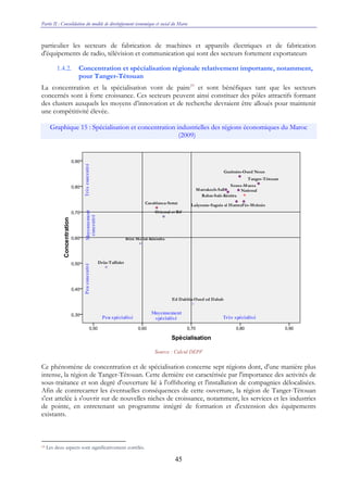 Partie II : Consolidation du modèle de développement économique et social du Maroc
45
particulier les secteurs de fabrication de machines et appareils électriques et de fabrication
d'équipements de radio, télévision et communication qui sont des secteurs fortement exportateurs
1.4.2. Concentration et spécialisation régionale relativement importante, notamment,
pour Tanger-Tétouan
La concentration et la spécialisation vont de paire19
et sont bénéfiques tant que les secteurs
concernés sont à forte croissance. Ces secteurs peuvent ainsi constituer des pôles attractifs formant
des clusters auxquels les moyens d’innovation et de recherche devraient être alloués pour maintenir
une compétitivité élevée.
Graphique 15 : Spécialisation et concentration industrielles des régions économiques du Maroc
(2009)
Source : Calcul DEPF
Ce phénomène de concentration et de spécialisation concerne sept régions dont, d'une manière plus
intense, la région de Tanger-Tétouan. Cette dernière est caractérisée par l'importance des activités de
sous-traitance et son degré d'ouverture lié à l'offshoring et l'installation de compagnies délocalisées.
Afin de contrecarrer les éventuelles conséquences de cette ouverture, la région de Tanger-Tétouan
s'est attelée à s'ouvrir sur de nouvelles niches de croissance, notamment, les services et les industries
de pointe, en entretenant un programme intégré de formation et d'extension des équipements
existants.
19 Les deux aspects sont significativement corrélés.
 