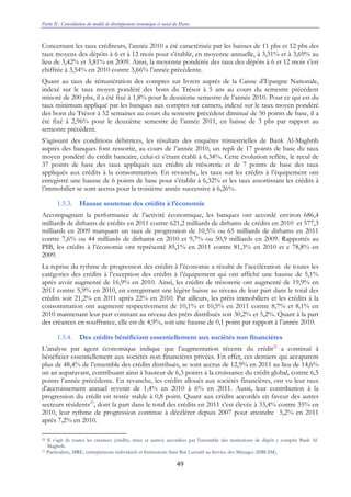 Partie II : Consolidation du modèle de développement économique et social du Maroc
49
Concernant les taux créditeurs, l’année 2010 a été caractérisée par les baisses de 11 pbs et 12 pbs des
taux moyens des dépôts à 6 et à 12 mois pour s’établir, en moyenne annuelle, à 3,31% et à 3,69% au
lieu de 3,42% et 3,81% en 2009. Ainsi, la moyenne pondérée des taux des dépôts à 6 et 12 mois s’est
chiffrée à 3,54% en 2010 contre 3,66% l’année précédente.
Quant au taux de rémunération des comptes sur livrets auprès de la Caisse d’Epargne Nationale,
indexé sur le taux moyen pondéré des bons du Trésor à 5 ans au cours du semestre précédent
minoré de 200 pbs, il a été fixé à 1,8% pour le deuxième semestre de l’année 2010. Pour ce qui est du
taux minimum appliqué par les banques aux comptes sur carnets, indexé sur le taux moyen pondéré
des bons du Trésor à 52 semaines au cours du semestre précédent diminué de 50 points de base, il a
été fixé à 2,96% pour le deuxième semestre de l’année 2011, en baisse de 3 pbs par rapport au
semestre précédent.
S’agissant des conditions débitrices, les résultats des enquêtes trimestrielles de Bank Al-Maghrib
auprès des banques font ressortir, au cours de l’année 2010, un repli de 17 points de base du taux
moyen pondéré du crédit bancaire, celui-ci s’étant établi à 6,34%. Cette évolution reflète, le recul de
37 points de base des taux appliqués aux crédits de trésorerie et de 7 points de base des taux
appliqués aux crédits à la consommation. En revanche, les taux sur les crédits à l’équipement ont
enregistré une hausse de 6 points de base pour s’établir à 6,32% et les taux assortissant les crédits à
l’immobilier se sont accrus pour la troisième année successive à 6,26%.
1.5.3. Hausse soutenue des crédits à l’économie
Accompagnant la performance de l’activité économique, les banques ont accordé environ 686,4
milliards de dirhams de crédits en 2011 contre 621,2 milliards de dirhams de crédits en 2010 et 577,3
milliards en 2009 marquant un taux de progression de 10,5% ou 65 milliards de dirhams en 2011
contre 7,6% ou 44 milliards de dirhams en 2010 et 9,7% ou 50,9 milliards en 2009. Rapportés au
PIB, les crédits à l’économie ont représenté 85,1% en 2011 contre 81,3% en 2010 et e 78,8% en
2009.
La reprise du rythme de progression des crédits à l’économie a résulté de l’accélération de toutes les
catégories des crédits à l’exception des crédits à l’équipement qui ont affiché une hausse de 5,1%
après avoir augmenté de 16,9% en 2010. Ainsi, les crédits de trésorerie ont augmenté de 19,9% en
2011 contre 5,9% en 2010, en enregistrant une légère baisse au niveau de leur part dans le total des
crédits soit 21,2% en 2011 après 22% en 2010. Par ailleurs, les prêts immobiliers et les crédits à la
consommation ont augmenté respectivement de 10,1% et 10,5% en 2011 contre 8,7% et 8,1% en
2010 maintenant leur part constant au niveau des prêts distribués soit 30,2% et 5,2%. Quant à la part
des créances en souffrance, elle est de 4,9%, soit une hausse de 0,1 point par rapport à l’année 2010.
1.5.4. Des crédits bénéficiant essentiellement aux sociétés non financières
L’analyse par agent économique indique que l’augmentation récente du crédit22
a continué à
bénéficier essentiellement aux sociétés non financières privées. En effet, ces derniers qui accaparent
plus de 48,4% de l’ensemble des crédits distribués, se sont accrus de 12,9% en 2011 au lieu de 14,6%
un an auparavant, contribuant ainsi à hauteur de 6,3 points à la croissance du crédit global, contre 6,5
points l’année précédente. En revanche, les crédits alloués aux sociétés financières, ont vu leur taux
d’accroissement annuel revenir de 1,4% en 2010 à 6% en 2011. Aussi, leur contribution à la
progression du crédit est restée stable à 0,8 point. Quant aux crédits accordés en faveur des autres
secteurs résidents23
, dont la part dans le total des crédits en 2011 s’est élevée à 33,4% contre 35% en
2010, leur rythme de progression continue à décélérer depuis 2007 pour atteindre 5,2% en 2011
après 7,2% en 2010.
22 Il s’agit de toutes les créances (crédits, titres et autres) accordées par l'ensemble des institutions de dépôt y compris Bank Al-
Maghrib.
23 Particuliers, MRE, entrepreneurs individuels et Institutions Sans But Lucratif au Service des Ménages (ISBLSM).
 