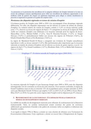 Partie II : Consolidation du modèle de développement économique et social du Maroc
60
La protection et la promotion des travailleurs de la catégorie inférieure de l’emploi informel et la mise en
œuvre des politiques conçues spécifiquement pour offrir aux travailleurs de meilleures opportunités et de
meilleurs outils de gestion des risques est également importante pour alléger et réduire durablement la
pauvreté et augmenter la quantité et la qualité des emplois créés.
Persistance des disparités régionales en termes de création d’emplois
L’évolution positive de l’emploi entre 2000 et 2010 s’est accompagnée d’une dynamique régionale
différenciée. En effet, des disparités importantes ont été relevées en termes de rythme de création
d’emplois. La variation relative du volume de l’emploi, estimée à +1,4% au niveau national, oscille
entre +7%, observée au niveau des régions du Sud et -1% enregistrée au niveau de la région de Tadla
Azilal. Les créations d’emploi sont inférieures à la moyenne nationale pour les régions de Souss-
Massa-Draa (1,3%), Meknès-Tafilalt (+1,2%), Taza-Al Hoceima-Taounate (+1,2%) et Tanger
Tétouan (+0,9%) et particulièrement faibles aux niveaux des régions de l’Oriental (+0,6%), du
Gharb-Chrarda-Beni Hssen et Fès-Boulemane (+0,5%) et
La région de Marrakech-Tensift-Al Haouz a enregistré une évolution de l’emploi annuellement
équivalente à celle au niveau national (+1,4%). Des performances plus importantes que la moyenne
nationale en matière de création d’emplois ont été relevées au niveau de quatre régions, à savoir : les
régions du Sud (+7%), Grand Casablanca (+2,7%), Doukkala-Abda (+2%) et Rabat-Salé-Zemmour-
Zaer et (+1,6%).
Graphique 17 : Evolution annuelle de l’emploi par région (2000-2010)
La structure régionale de l’emploi n’a pas beaucoup changé entre 2000 et 2010, mais des disparités
interrégionales ont été constatées au niveau de cette structure. Tous secteurs confondus, la région du
Grand Casablanca vient en tête et concentre 12% de la population active occupée nationale en 2010,
suivie par Marrakech-Tensift-Al Haouz qui emploie 11,4% en 2010 (11,2% en 2000) et Souss-Massa-
Draa (10,5% en 2010). Les parts des autres régions dans l’emploi total ne dépassent pas 8% chacune.
3. RENFORCEMENT DE LA GOUVERNANCE : UN IMPERATIF POUR LA VIABILITE DU
MODELE DE DEVELOPPEMENT MAROCAIN
La viabilité du modèle de développement marocain reste tributaire du renforcement de la dimension
institutionnelle. Ainsi, un système institutionnel assaini constitue des points de croissance
additionnels qui permettent d’accéder à des paliers de croissance riches en emplois et réducteurs des
disparités sociales.
A cet égard, et depuis 1996, le Maroc a entamé un vaste chantier de réformes avec l’avènement du
Gouvernement d’alternance. Cette expérience a donné un nouvel élan à l’élargissement de l’espace
7,0%
2,7%
2,0%
1,6% 1,6% 1,4% 1,3% 1,2% 1,2%
0,9% 0,6% 0,5% 0,5%
-1,0%
-2%
-1%
0%
1%
2%
3%
4%
5%
6%
7%
8%
Source : Calcul DEPF
National : 1.4%
 
