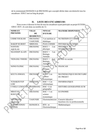 Page 4 sur 12
de la communauté BANGOUA de DSCHANG qui a accepté abriter dans son domicile tous les
encadreurs EDUC tout au long du projet.
II. LISTE DES ENCADREURS
Nous avons ci-dessous la liste de tous les encadreurs ayant participés au projet ECEEBA
EDUC 2019 ; ils sont donc au nombre de 12.
NOMS ET
PRENOMS
VILLE
DE
RESIDENCE
NIVEAU
D’ETUDE
MATIERE DISPENSEES
CHIMI TOUKAM DSCHANG/
YAOUNDE
5 en nutrition et
diététique
NUTRITION ET CHIMIE
BAKOP HUBERT MBOUDA PLEG CHIMIE PHYSIQUE ET CHIMIE
NANYOU
AQUILAS
DSCHANG BACC +
physique
2 en PHYSIQUE ET
MATHEMATIQUES
NGANSOP ALAIN DSCHANG BACC +
Biologie
Animale
3 en SVT
TIONANG THIERS DSCHANG BACC +
Biologie
Animale
2 en SVT et vie sociale
NONO PATRIC DSCHANG Licence
trilingue
allemand
en FRANCAIS
KEUTA ISMAEL DSCHANG BAC + 2 en
science
économique
MATHEMATIQUE/SECRETAIRE
DU PROJET
TCHAKOUYEP
LOIC
DSCHANG BAC + 1 en
informatique
INFORMATIQUE
CYRILE LEMAGNI DASCHANG BAC +2 en
géographie
HISTOIRE-GEOGRAPHIE-ECM
MBAYAN
ROSTANT
DSCHANG BAC + 1 en
science
économique
ECONOMIE
NGUENANG
MARTIAL
YAOUNDE Electrotechnicien Causerie éducative
Insertion à la vie professionnelle
TAKAM FONOU
BELNIS
BANGOUA BTS en
Electrotechnique
Mathématiques
 