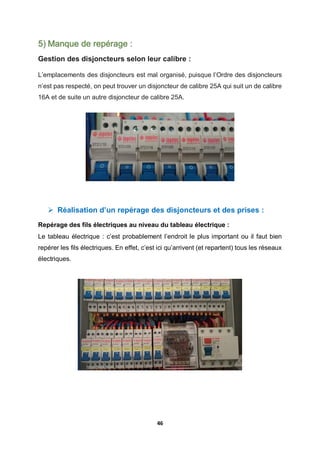 46
5) Manque de repérage :
Gestion des disjoncteurs selon leur calibre :
L’emplacements des disjoncteurs est mal organisé, puisque l’Ordre des disjoncteurs
n’est pas respecté, on peut trouver un disjoncteur de calibre 25A qui suit un de calibre
16A et de suite un autre disjoncteur de calibre 25A.
 Réalisation d’un repérage des disjoncteurs et des prises :
Repérage des fils électriques au niveau du tableau électrique :
Le tableau électrique : c’est probablement l’endroit le plus important ou il faut bien
repérer les fils électriques. En effet, c’est ici qu’arrivent (et repartent) tous les réseaux
électriques.
 